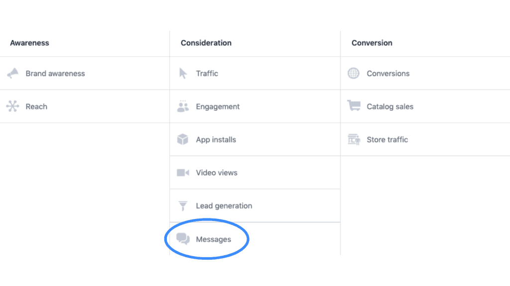 How to Gain Leads Through Messenger Ads 2 Objectives 1